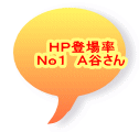 ＨＰ登場率 Ｎｏ１　Ａ谷さん