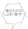 疲れたわりに しょぼい数字・・